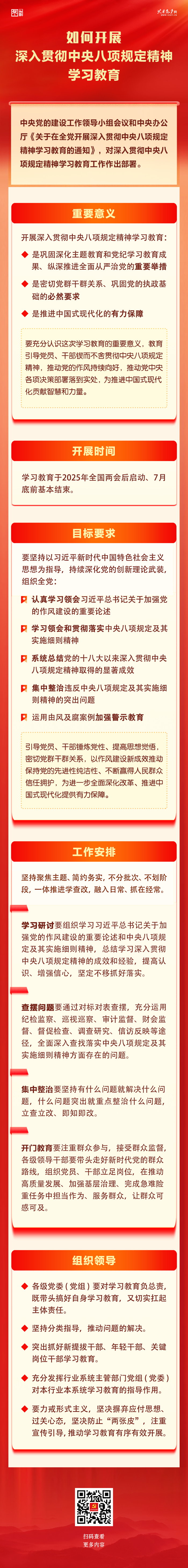 如何開展深入貫徹中央八項規定精神學習教育？一圖了解這些重點！